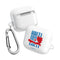 AirPod Cases